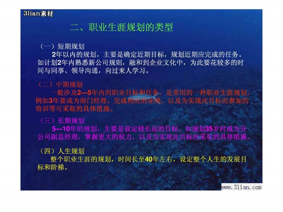 第四章职业生涯规划的方法步骤内容NXPowerLite.ppt.ppt_第3页