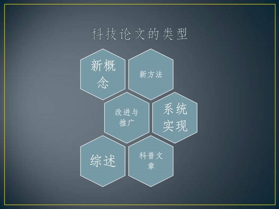 如何写好科技论文.ppt_第2页