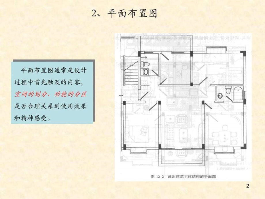 室内设计施工图ppt1449863360.ppt_第2页