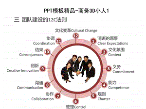 ppt素材人物.ppt.ppt