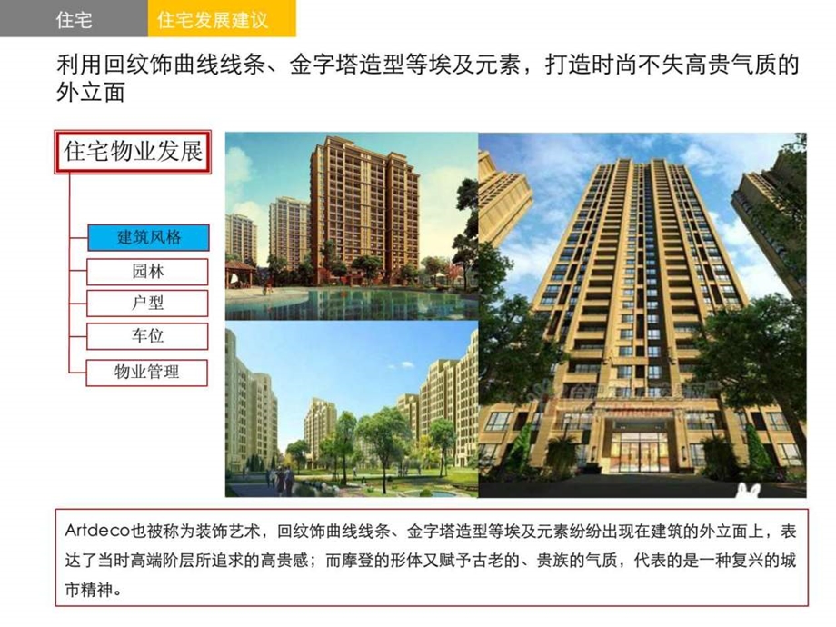 住宅物业发展建议.ppt.ppt_第3页