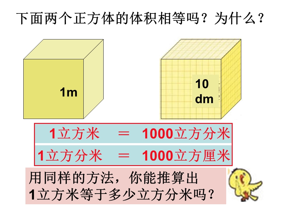 体积单位的进率课件.ppt_第2页