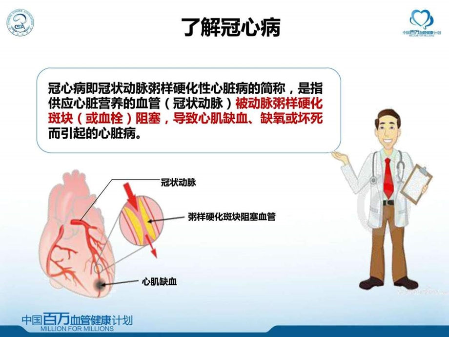 4冠心病患者管好胆固醇对心梗说不图文.ppt.ppt_第3页