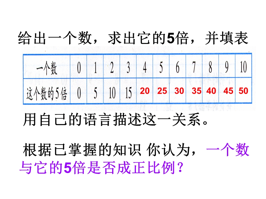 北师大教材六年级上册.ppt_第2页