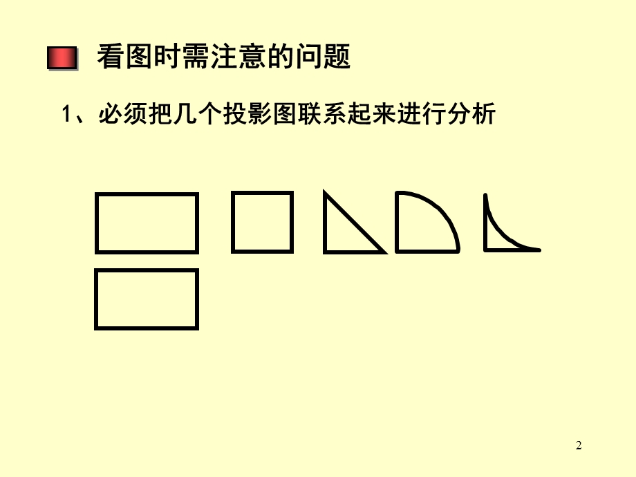 复杂形体的看图.ppt_第2页