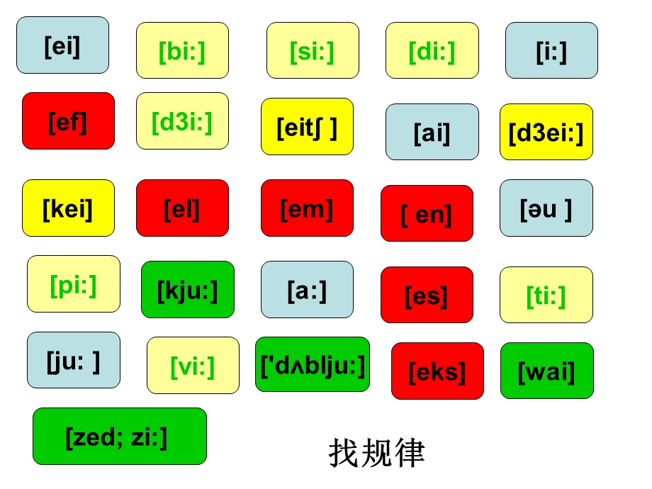 初一音标-辅音教学.ppt_第3页