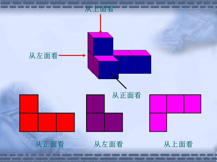 从不同方向看（二）演示文稿.ppt_第3页