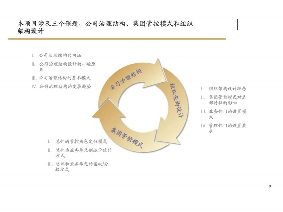 美的集团管控模式公司治理和组织架构管理咨询项目建议书.ppt_第3页