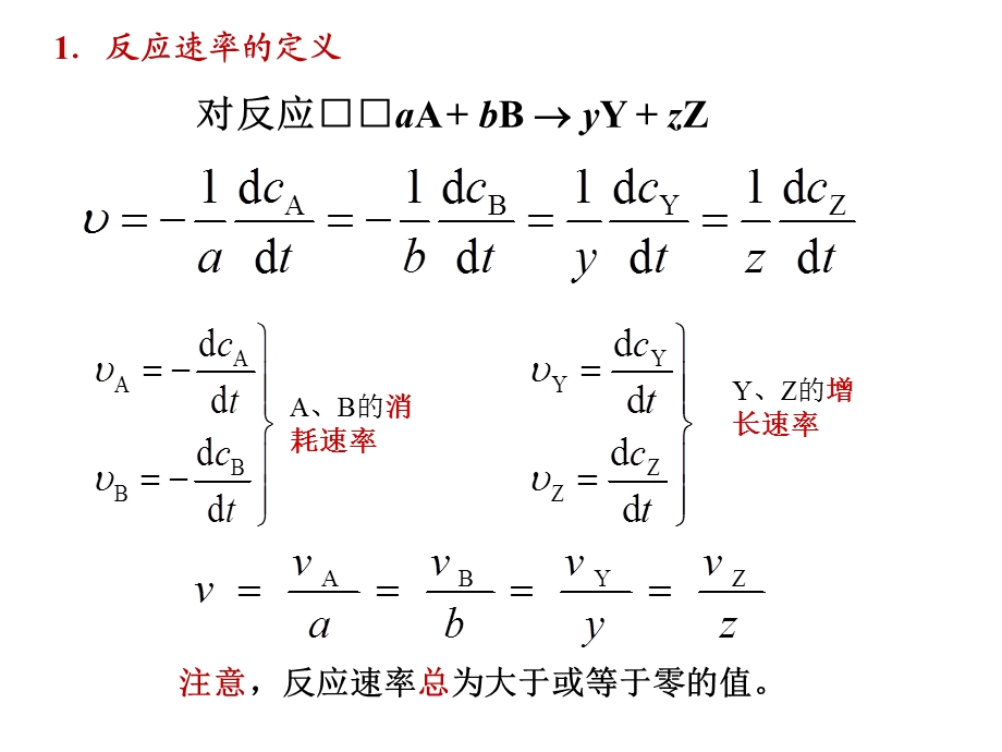 物化下教学课件第十一章小结.ppt_第2页