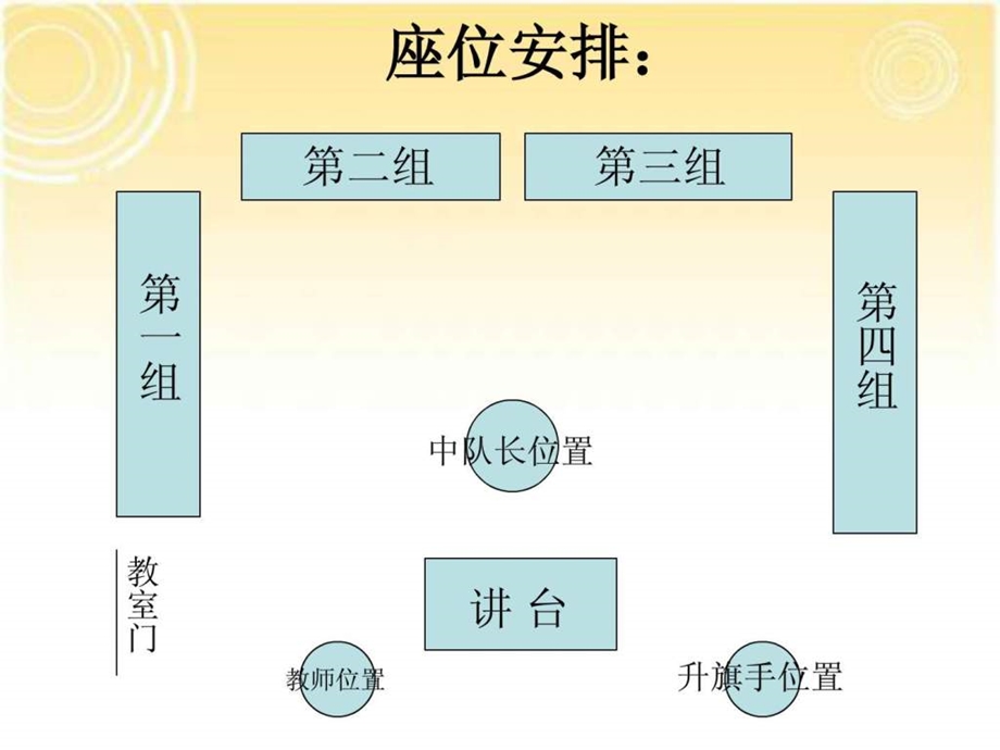 班队会流程.ppt_第2页