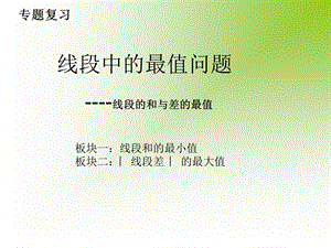 几何中的最值问题12.ppt