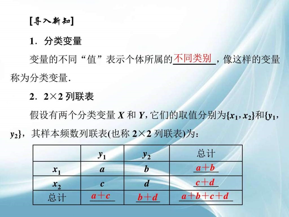 ...独立性检验的基本思想及其初步应用图文_第3页