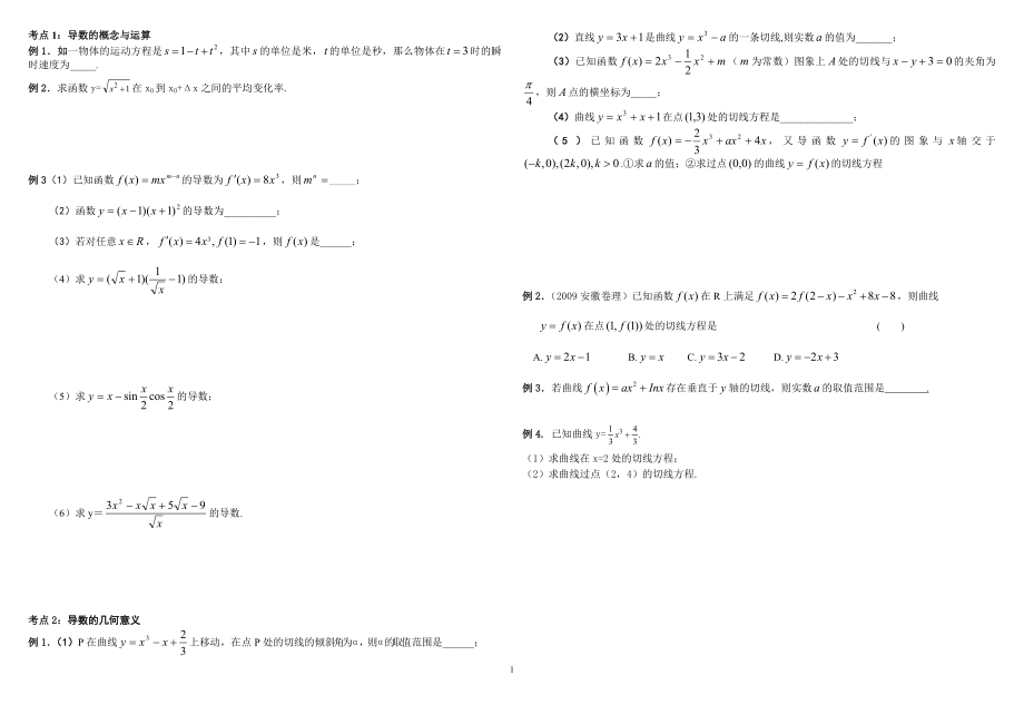 导数、定积分例题.doc_第1页