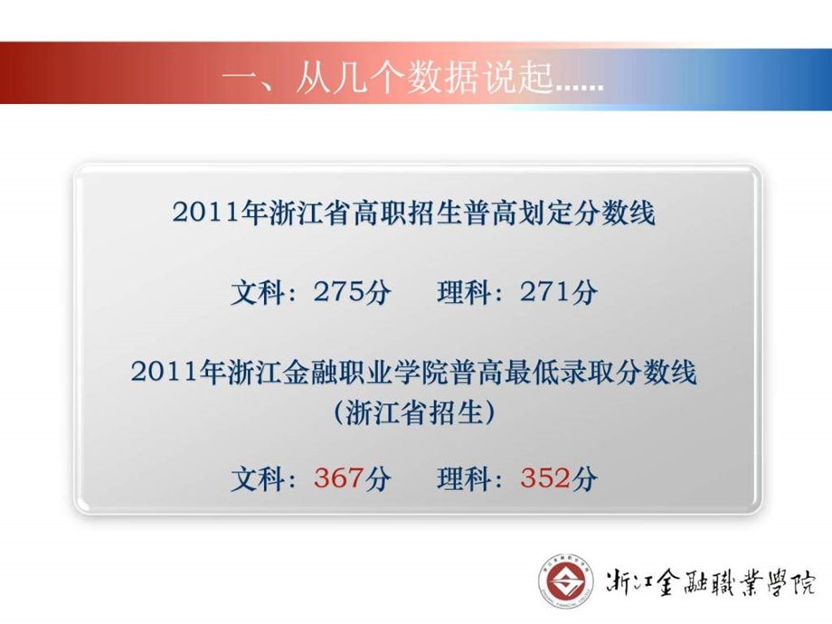 浙江金融职业学院素质教育1212深圳.ppt_第3页