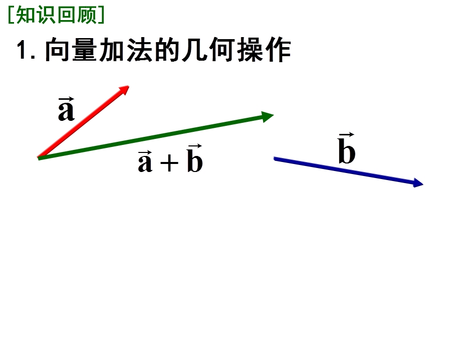 向量减法课件.ppt_第2页