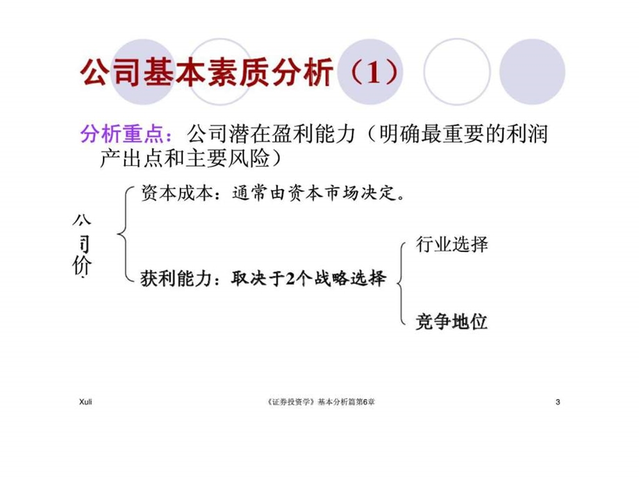 证券投资学第6章公司分析.ppt_第3页