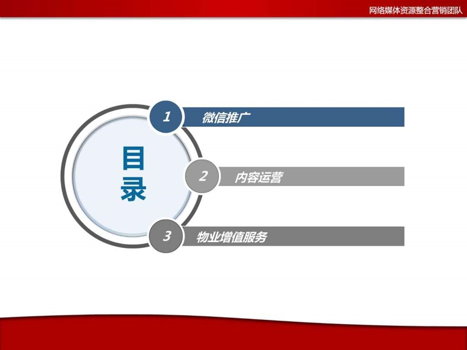 物业增值服务与社区微信号运营推广方案5.4图文.ppt.ppt_第3页