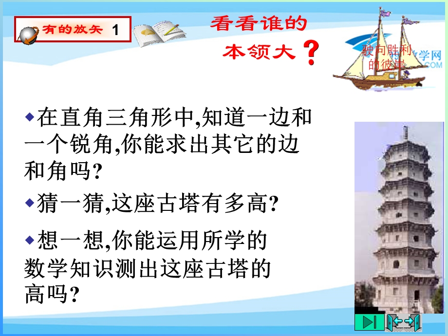 从梯子的倾斜程度谈起.ppt_第3页