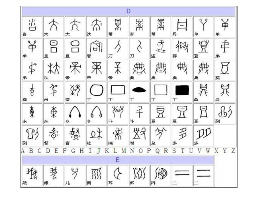 甲骨文字图文字文学研究人文社科专业资料.ppt_第3页