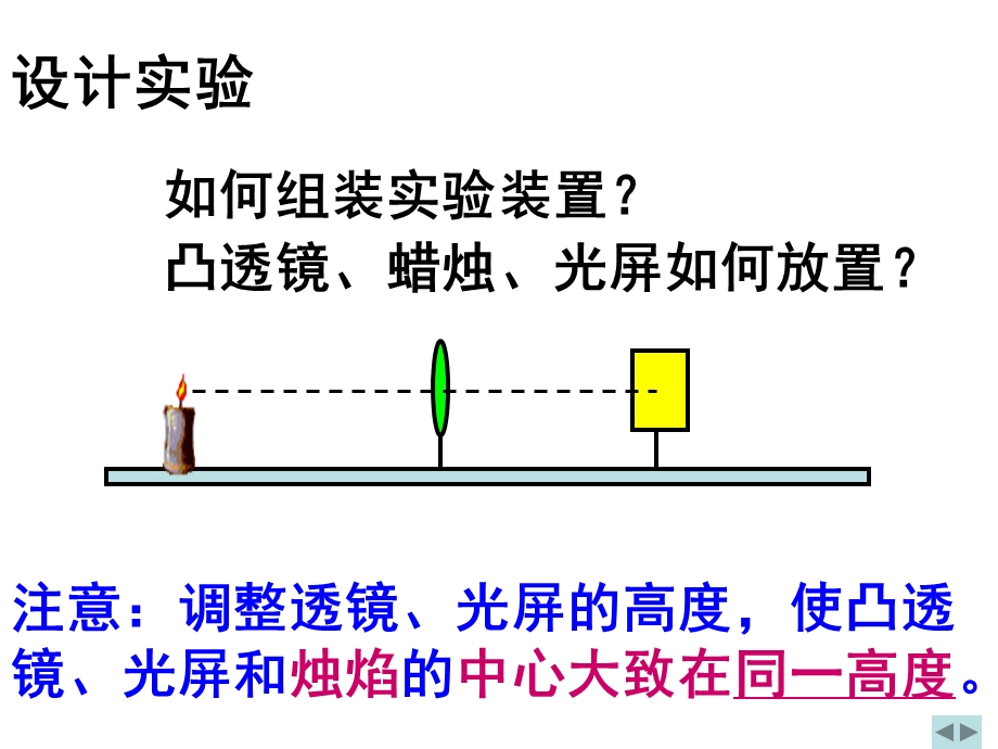 八年级物理探究凸透镜成像的规律.ppt_第3页