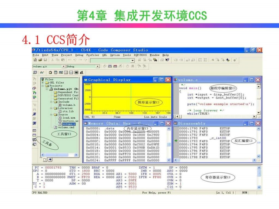 第4章集成开发软件CCS.ppt.ppt_第3页