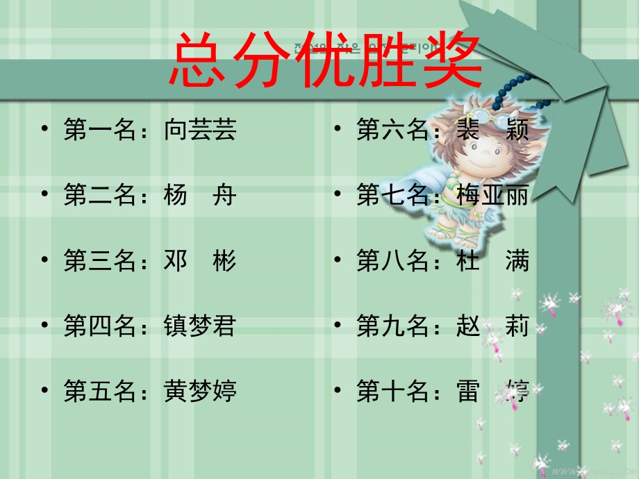 初二家长会精品课件.ppt_第2页