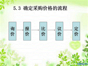 53确定采购价格的流程教师课件现代采购管理实务.ppt