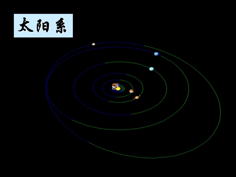 宇宙里有些什么演示zhao.ppt_第2页