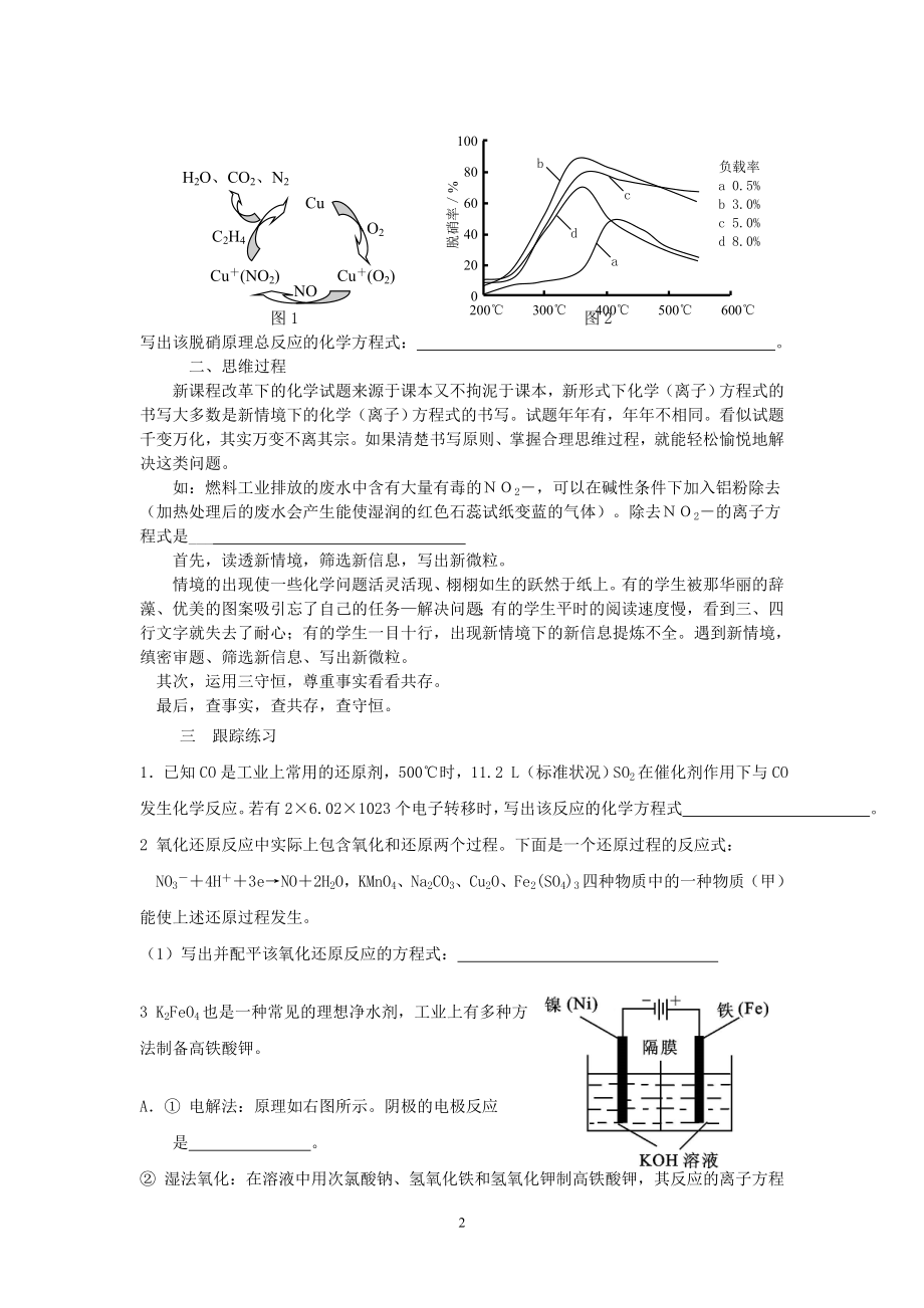 陌生化学方程式的书写.doc_第2页