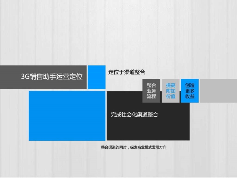 3G销售助手运营策划图文.ppt.ppt_第2页