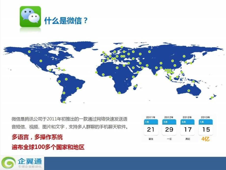 房地产微信营销与推广方案.ppt_第3页