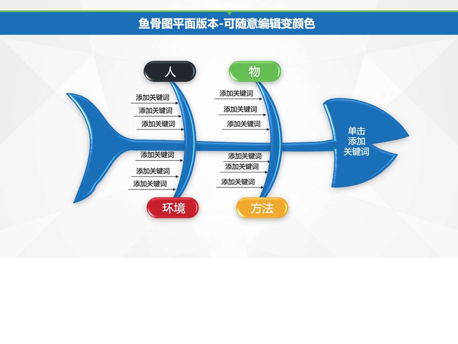 QC品管圈专用图表PPT模板.ppt.ppt_第3页