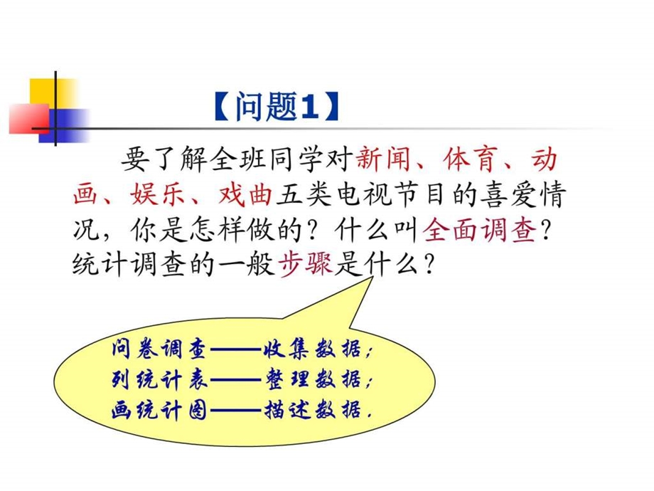 ...十章10.1统计调查2公开课课件图文1542368705_第2页