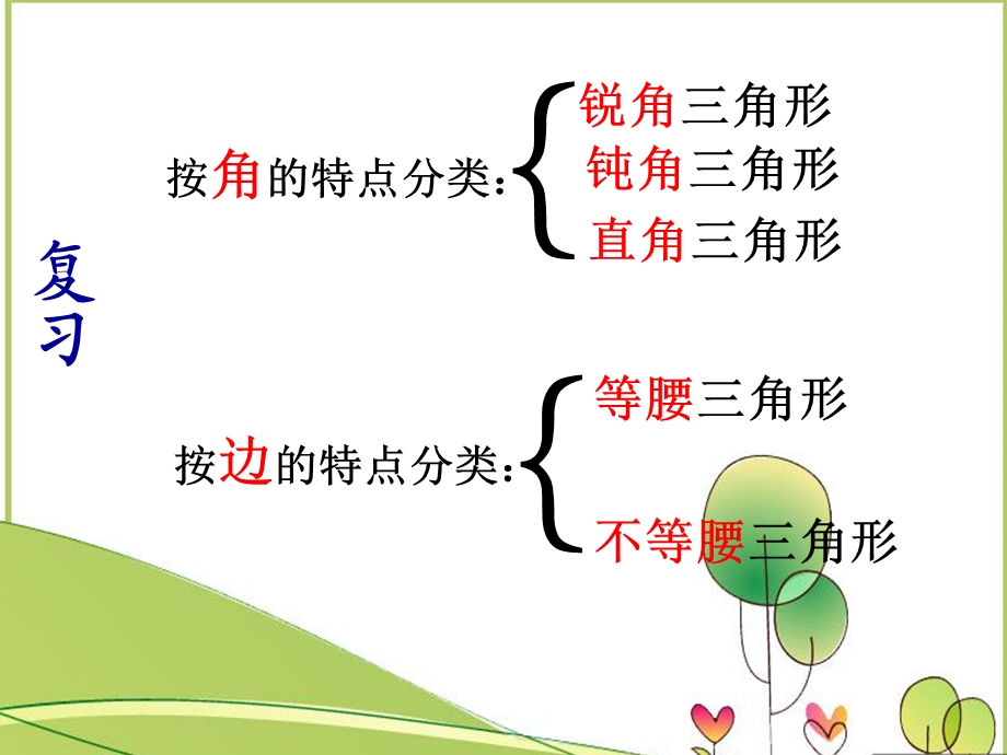 北师大版数学四年级下册《三角形内角和》.ppt_第1页