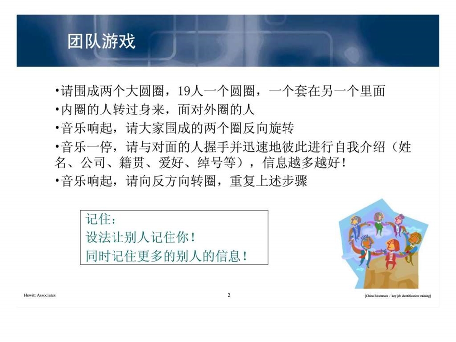 翰威特华润集团有限公司关键职位分析培训.ppt_第2页