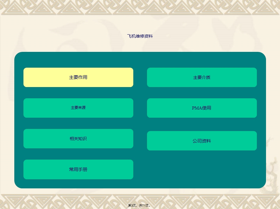 飞机维修的各种手册介绍manual.pptx_第3页