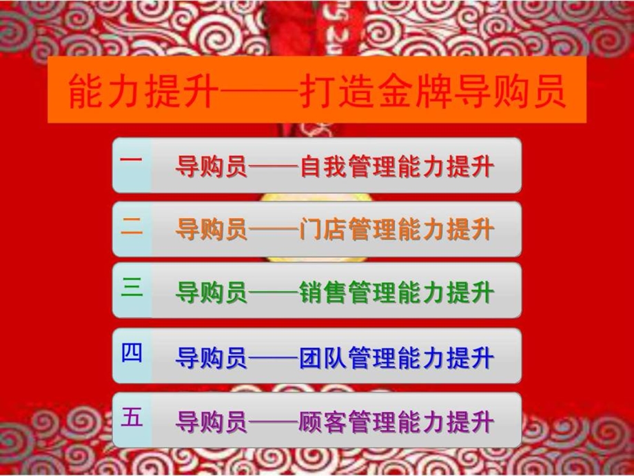 能力提升打造金牌导购员教材.ppt_第1页