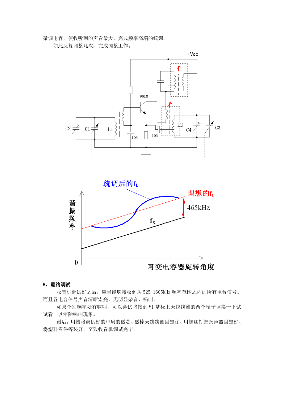 超外差式调幅收音呢机的调试.doc_第3页