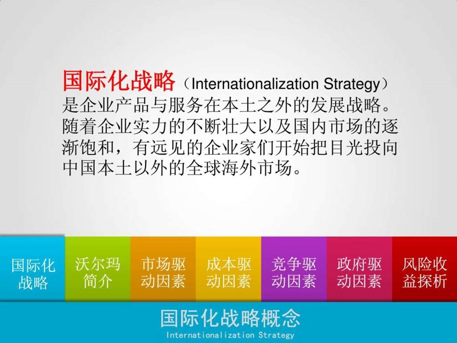 沃尔玛国际化战略分析图文.ppt.ppt_第3页