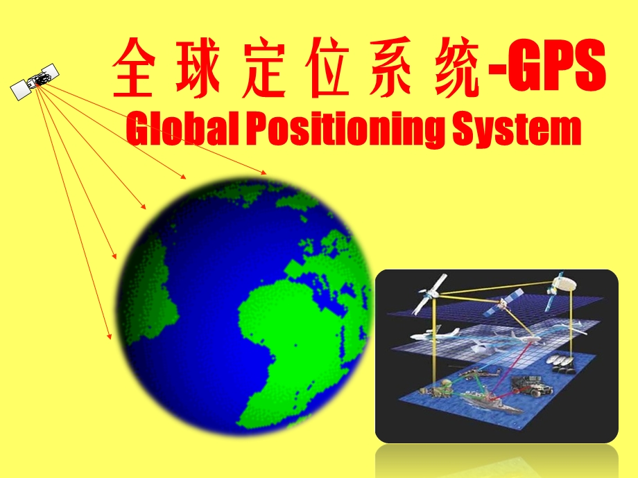 全球定位系统-GPS.ppt_第1页