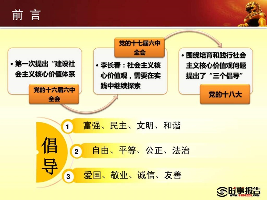 积极培育和践行社会主义核心价值观2022475324.ppt.ppt_第3页