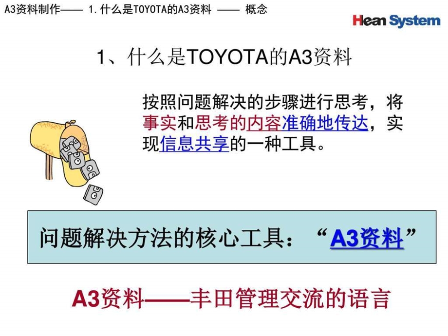 丰田的A3资料制作.ppt.ppt_第3页