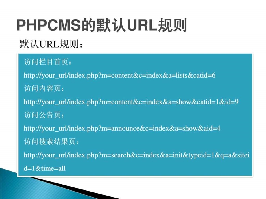 PHP实战开发教程PHPCMS二次开发URL.ppt_第2页