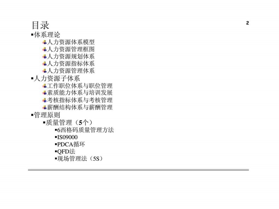 人力资源和质量管理.ppt_第2页