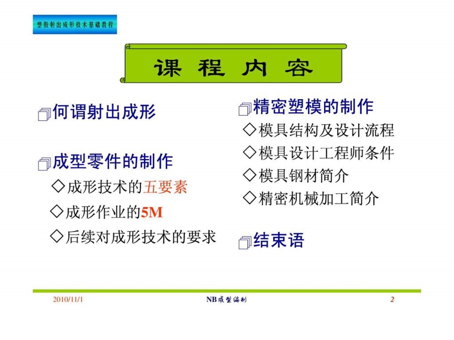 塑胶射出成型技术概念篇.ppt.ppt_第2页