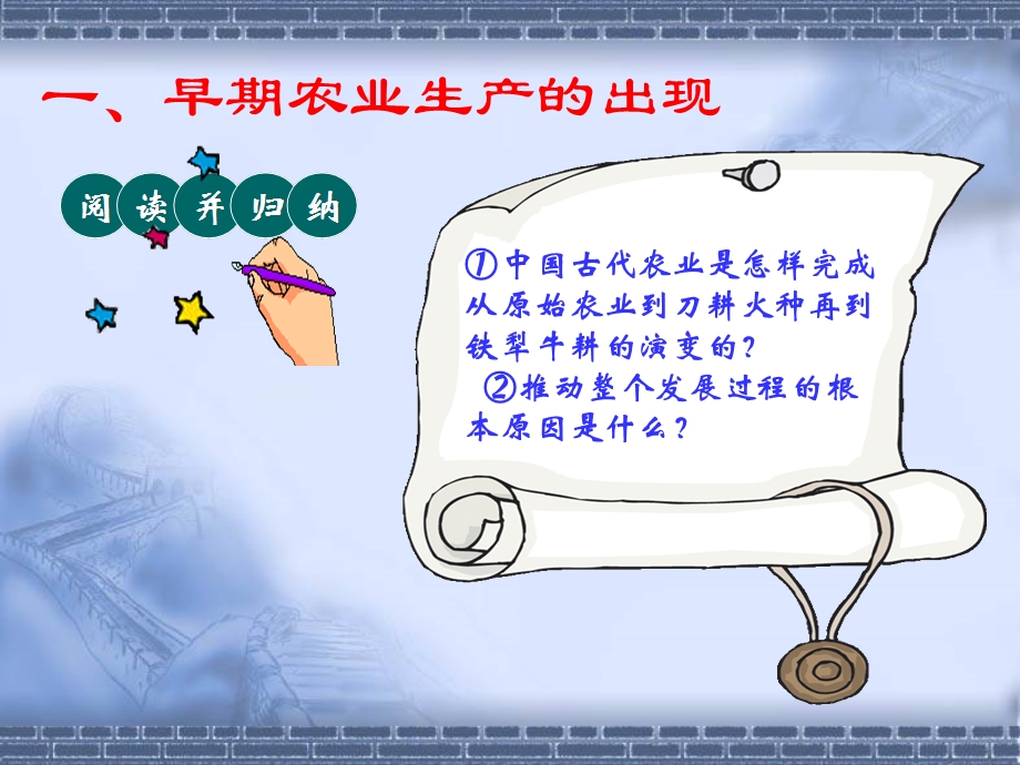 发达的古代农业.ppt_第3页