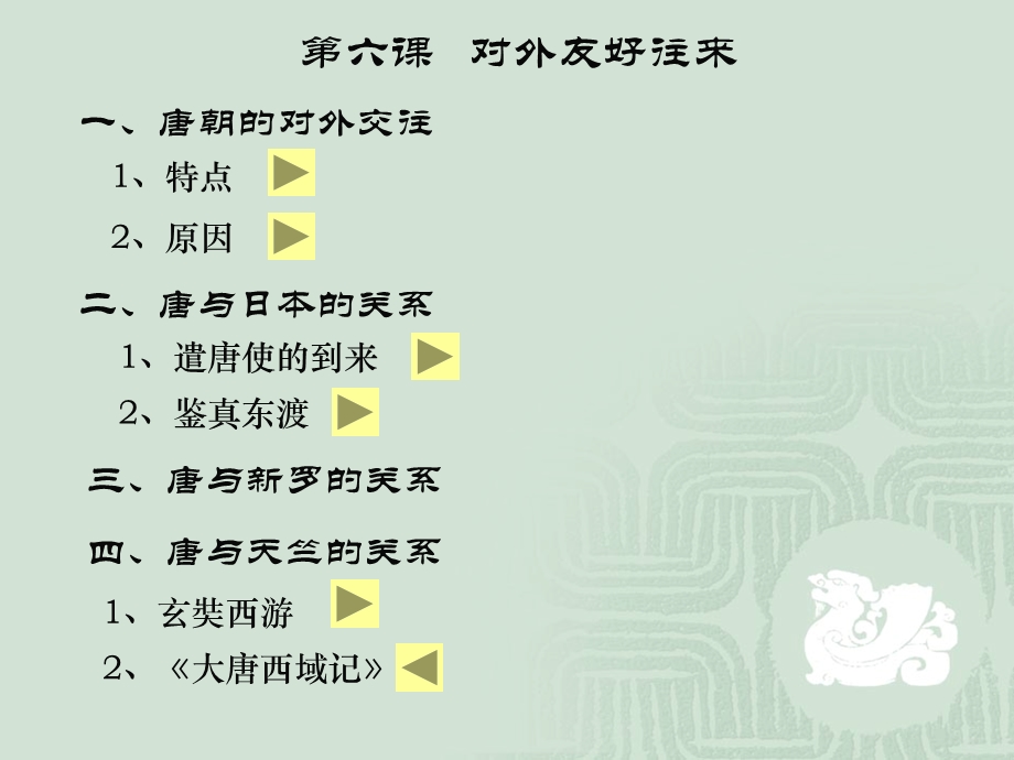 对外友好交往.ppt_第1页