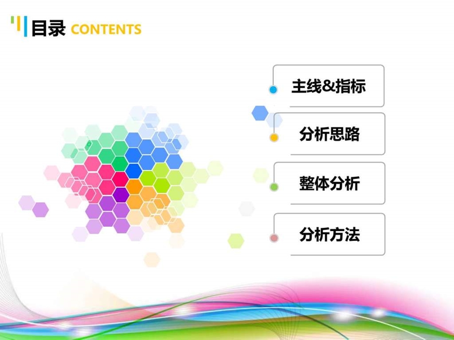 销售数据分析模型ppt模板.ppt_第2页