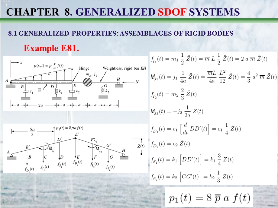 结构动力学课件dyanmicsofstructuresch8.ppt_第1页