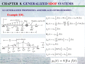 结构动力学课件dyanmicsofstructuresch8.ppt